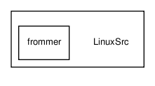 LinuxSrc/
